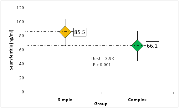 current-pediatric-group