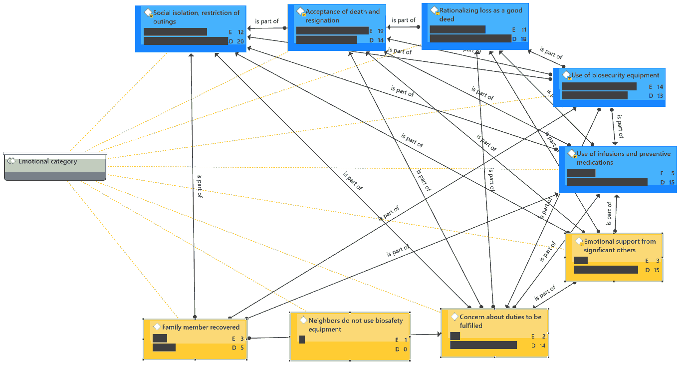 current-pediatric-network