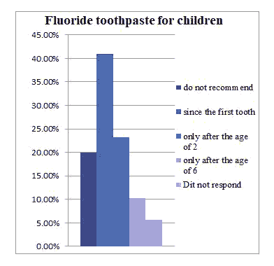current-pediatric-pediatric