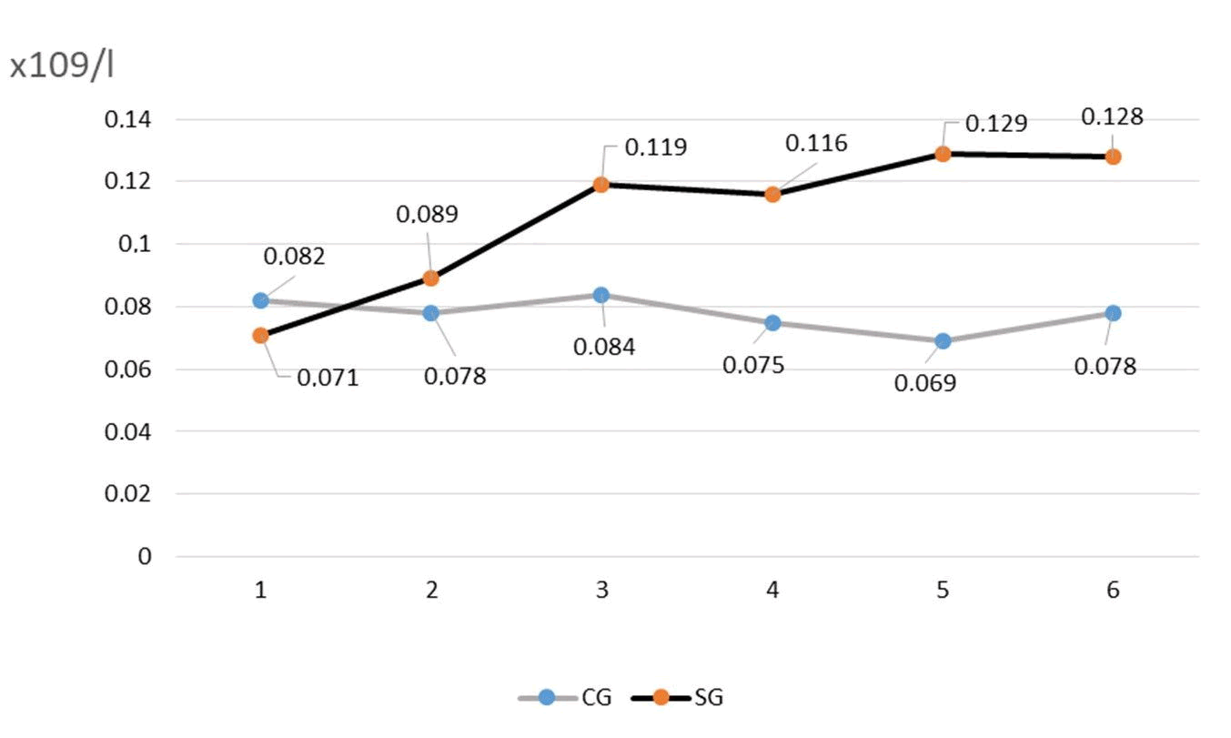 current-pediatrics-number