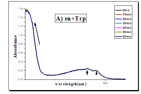 chemical-pharmaceutical-ligand