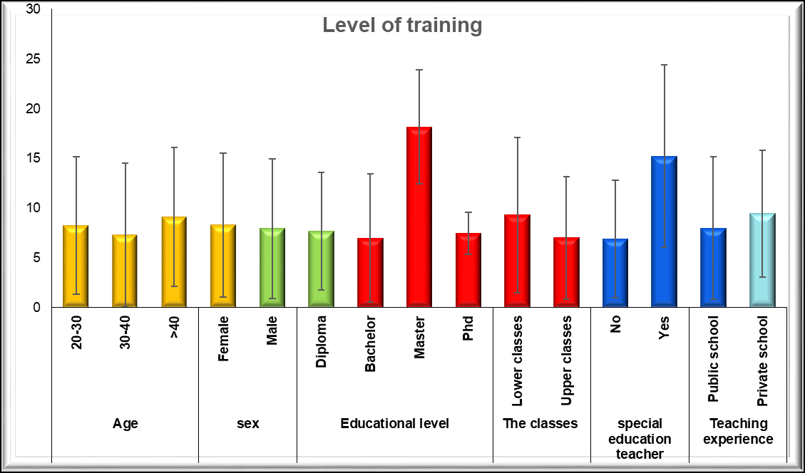 current-pediatric-lower