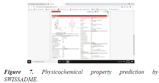 Physicochemical