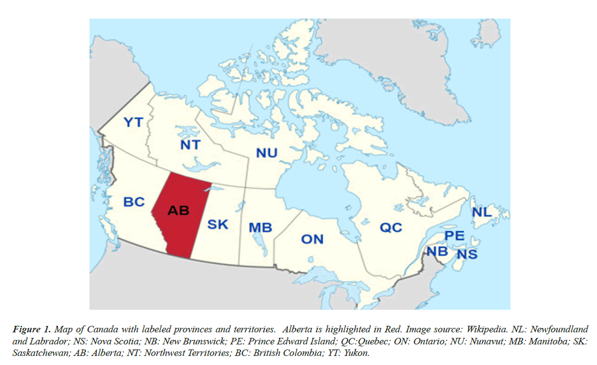 clinical-ophthalmology-Ontario