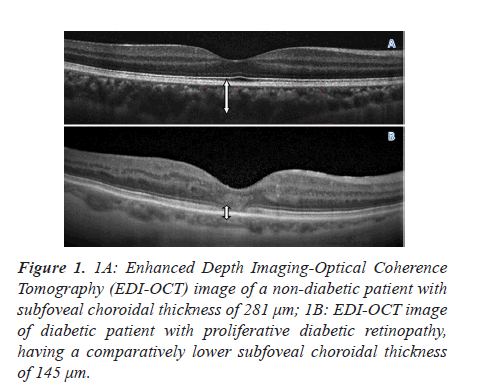 clinical-ophthalmology-enhanced