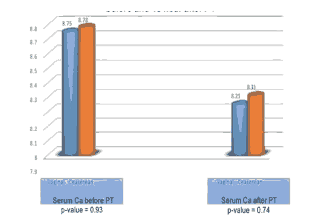 current-pediatric-delivery