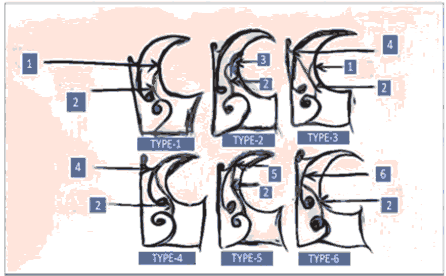 current-pediatric-insertion