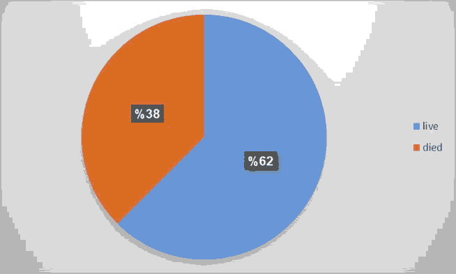 current-pediatric-insure