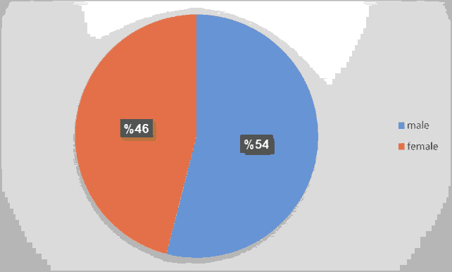 current-pediatric-neonate