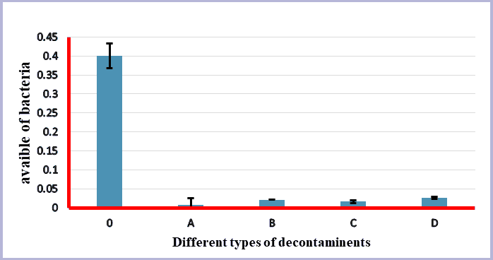 current-pediatric-treatment