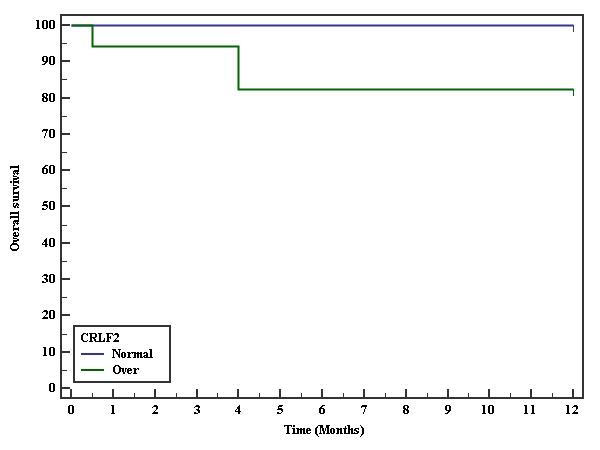 current-pediatrics-overall