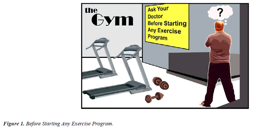 journal-primary-care-general-practice-exercise-program