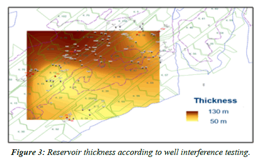 waste-management-reservoir-thickness