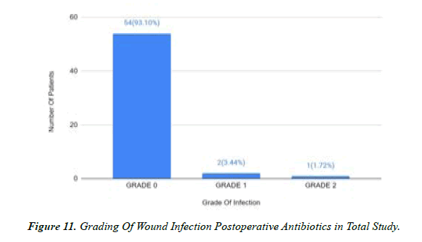 Asian-Biomedical-Infection