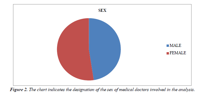 Clinical-Pathology-medical