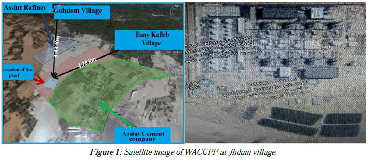 Industrial-Environmental-Satellite