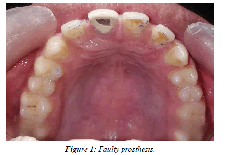 clinical-dentistry-Faulty