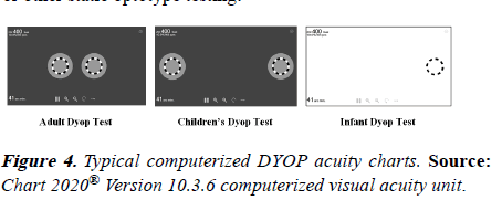 clinical-ophthalmology-computerized