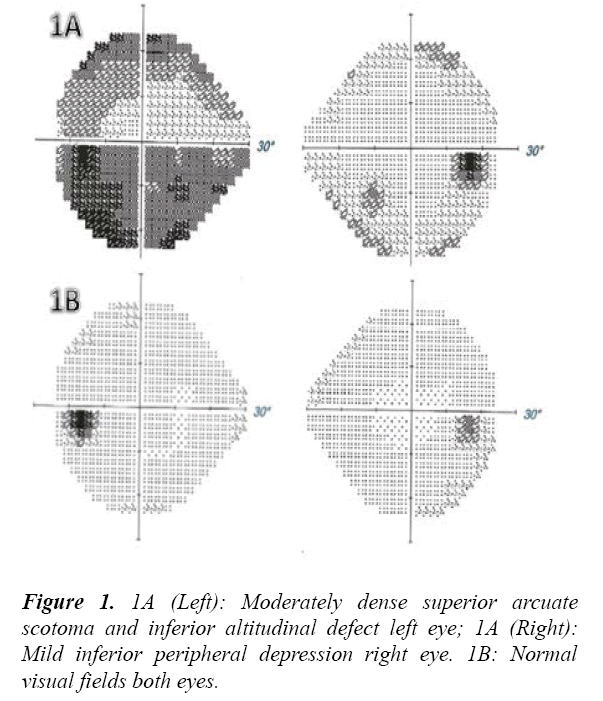 clinical-ophthalmology-dense