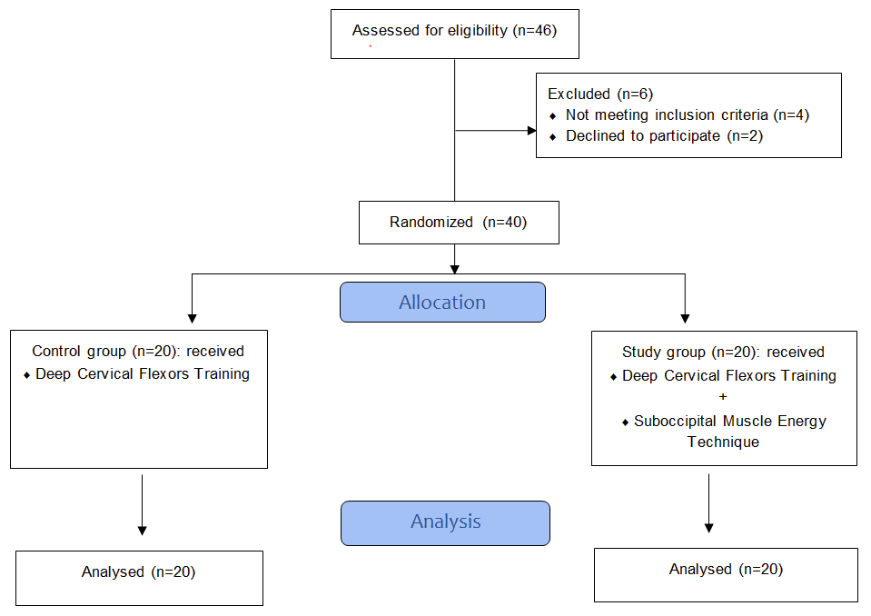 current-pediatric-children