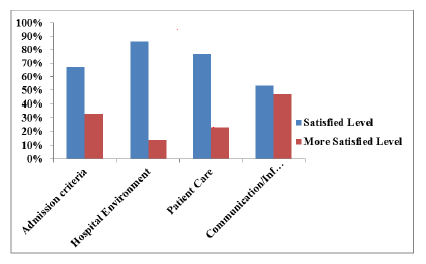 current-pediatric-wise