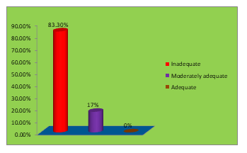 current-pediatrics-adolescent