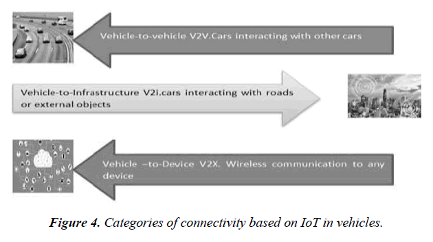 journal-materials-science-autonomous-vehicle