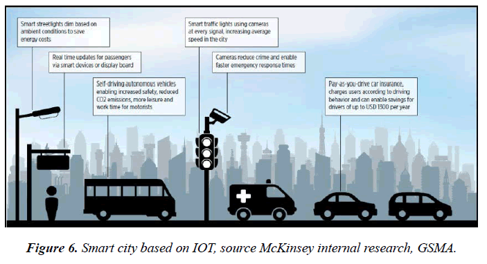 journal-materials-science-autonomous-vehicle