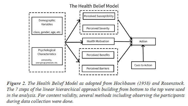 medical-research-adopted