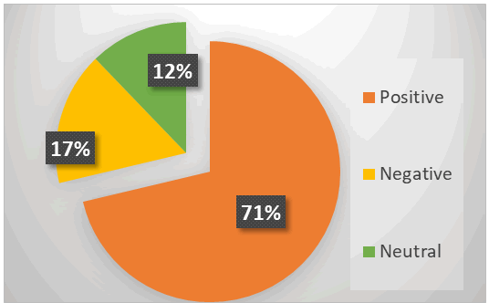 nutrition-human-health