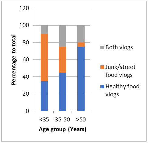 nutrition-human-health