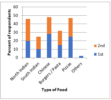 nutrition-human-health