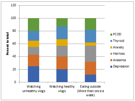 nutrition-human-health