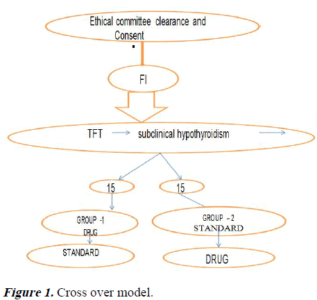 pediatric-research-cross