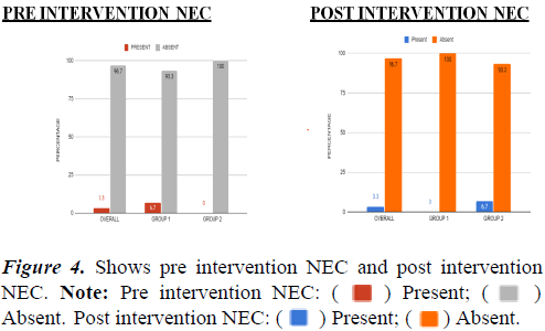 pediatric-research-present