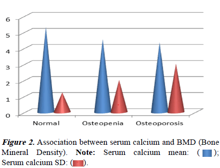 pediatric-research-serum