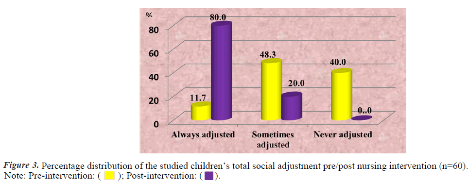 pediatric-research-social