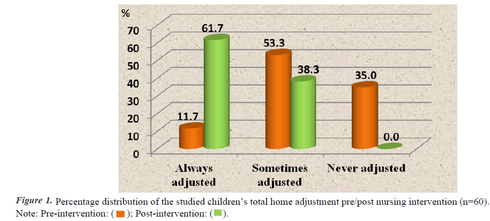 pediatric-research-studied