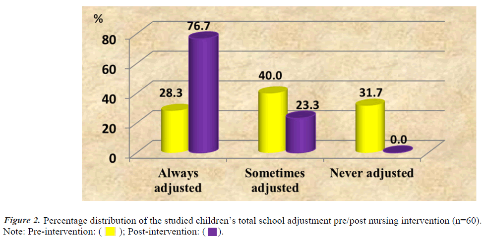 pediatric-research-total