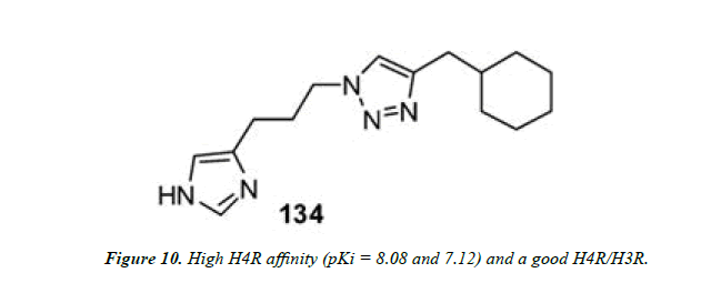 pharmaceutical-chemistry-affinity