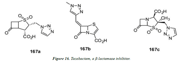 pharmaceutical-chemistry-inhibitor