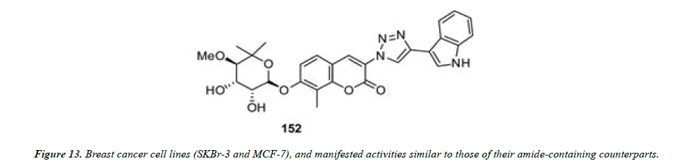 pharmaceutical-chemistry-manifested