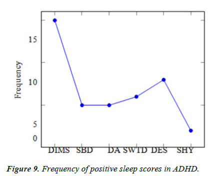 AAJCP-positive