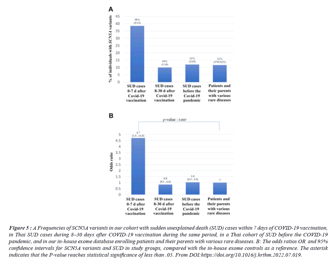 Asian-Biomedical-cohort