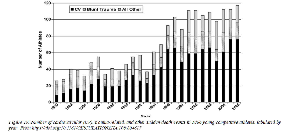 Asian-Biomedical-trauma