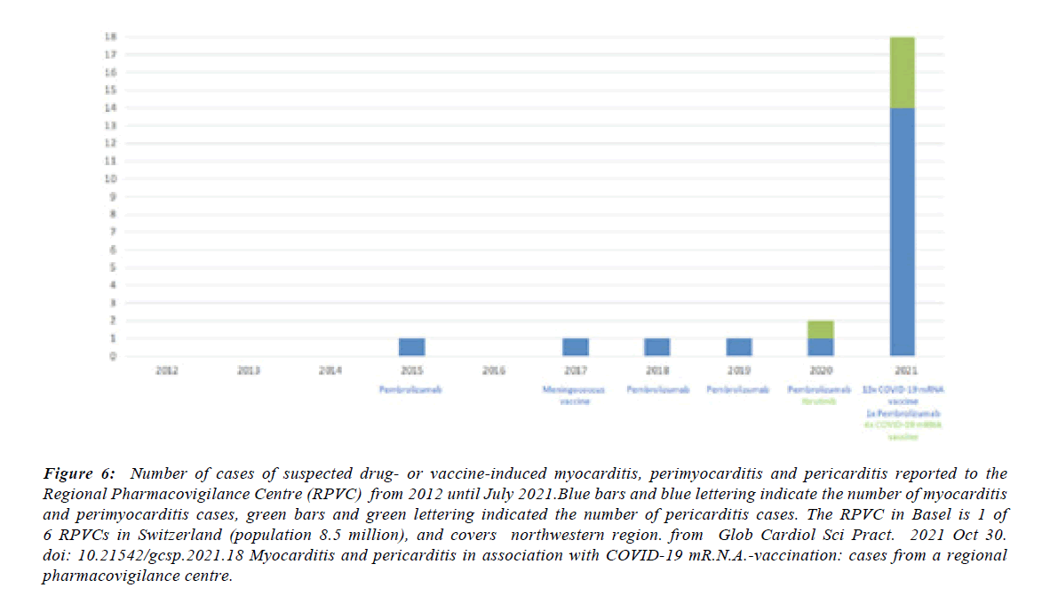 Asian-Biomedical-vaccination