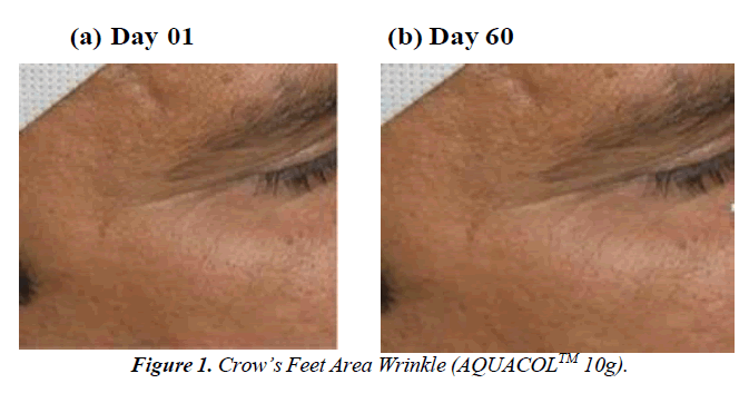 biochemistry-biotechnology-feet-area-wrinkle