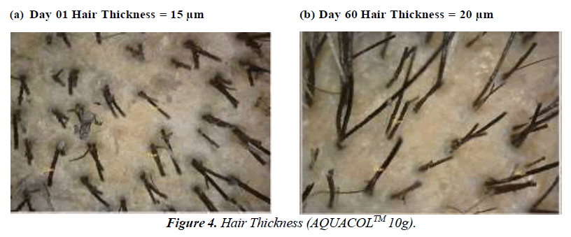 biochemistry-biotechnology-feet-area-wrinkle