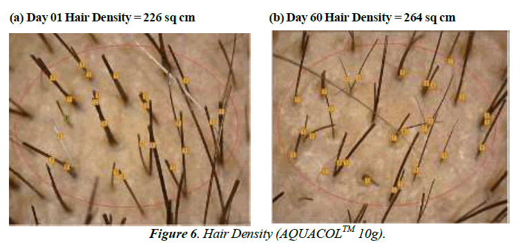 biochemistry-biotechnology-feet-area-wrinkle