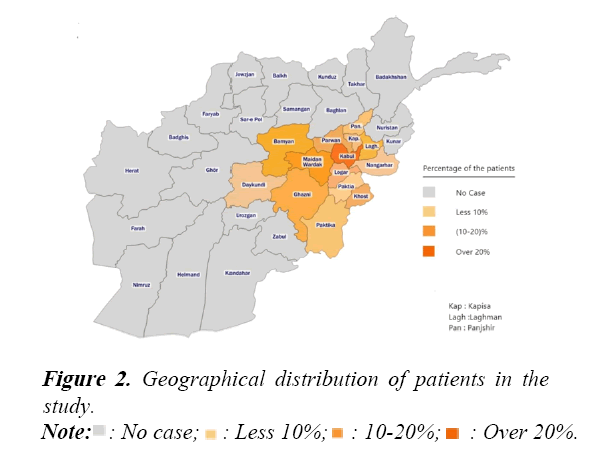 clinical-ophthalmology-geographical